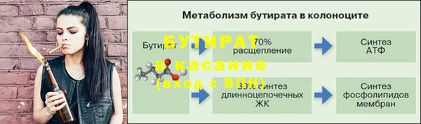 MESCALINE Лабытнанги